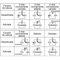 SMC Pneumatic Control Valve 3/2 Function Pilot/Spring Rc 1/8 in Die Cast Aluminium VTA301 Series 