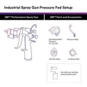 3M 1.4 mm Performance Pressure HVLP Air Tool Accessory Atomizing Head for Spray Gun 26814
