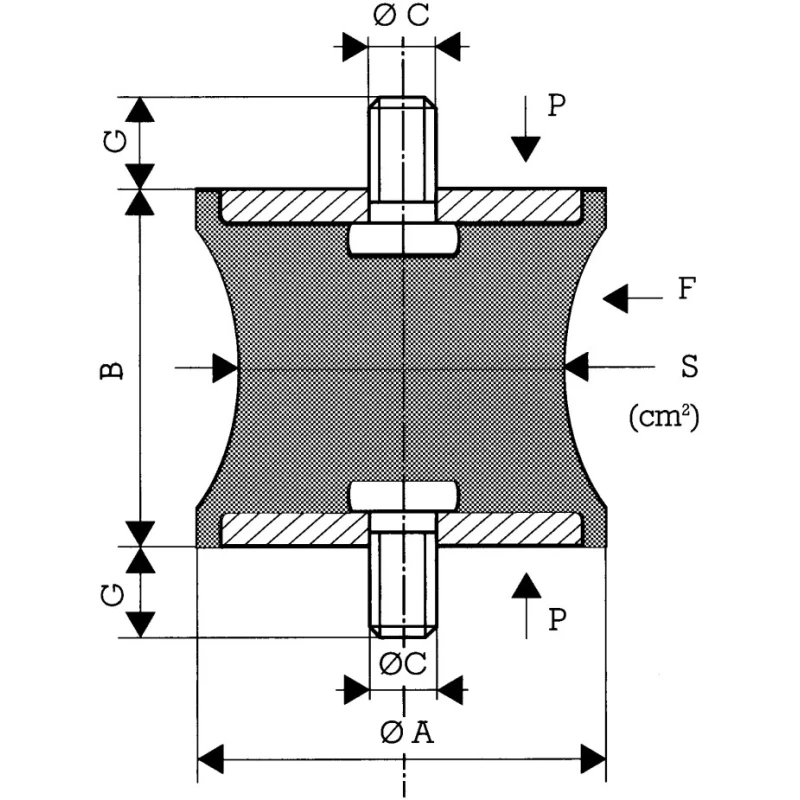 Paulstra Hutchinson Cylindrically Shaped M10 Anti-Vibration Mount with 150 daN Compression Load, Male to Male Bobbin 521602