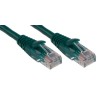 RS PRO Cat5e Ethernet Cable 10 m Green RJ45 Male to RJ45 Male U/UTP PVC 556-540