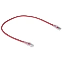 RS PRO Cat5e Ethernet Cable, 0.5 m Length, Red RJ45 Male to RJ45 Male U/UTP PVC Jacket 30V 557-458