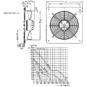 ebm-papst W4S200 Series Axial Fan 230V AC 34W Power Consumption 375 m³/h Air Flow IP44 
