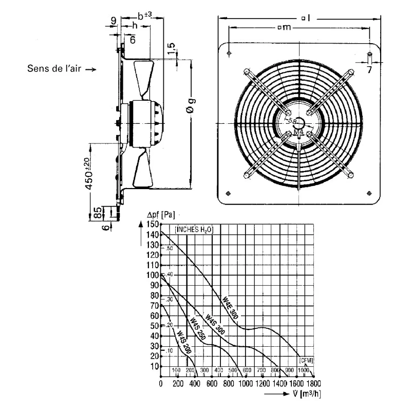 ebm-papst W4S200 Series Axial Fan 230V AC 34W Power Consumption 375 m³/h Air Flow IP44 