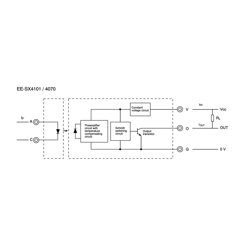 Omron Through Hole Slotted Optical Switch Phototransistor Output EE-SX1070