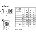 Souriau Sunbank by Eaton Circular Connector, 18 Contacts, Flange Mount, Standard Size, Plug, Female, IP68 Rated CL1R3101