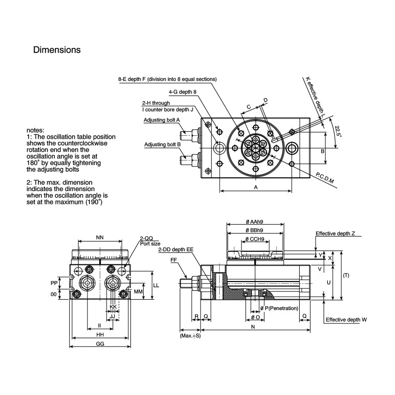 SMC Pneumatic Rotary Actuator MSQ Series 25mm Bore 1 MPa Maximum Operating Pressure 10.8Nm Torque EMSQB50A