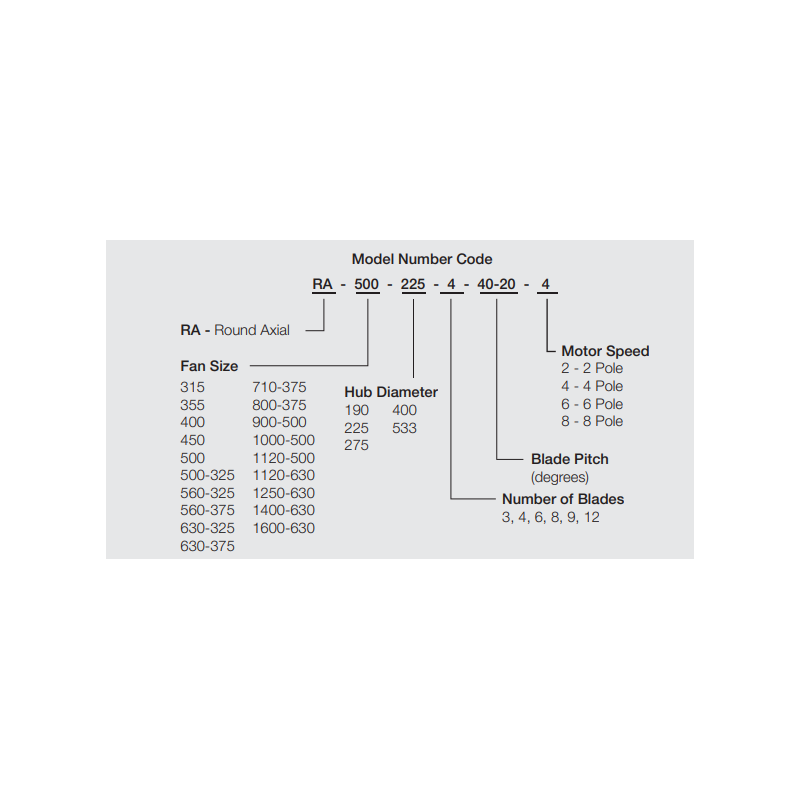 high-performance-axial-fan-model-ra-315-225-35242-1