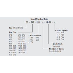 high-performance-axial-fan-model-ra-500-225-35260-1