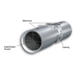 jet-fans-for-carparks-tunnel-ventilation-unidirectional-model-gj-au310p-3500-1770-rpm-frequency-60-hz-35348-1