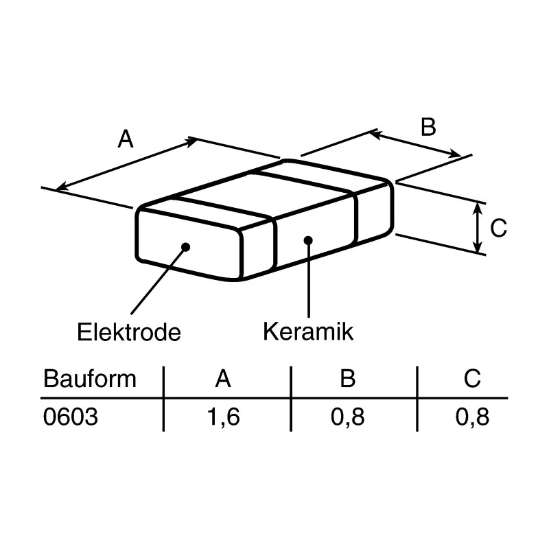 Wurth Elektronik WE-MK 0603 Unshielded Multilayer Surface Mount Inductor 100 nH ±5 % 600 mA 744786110