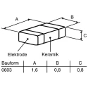 Wurth Elektronik WE-MK 0603 Unshielded Multilayer Ceramic Surface Mount Inductor 100 nH ±5 % 600 mA 2Ω 750 MHz 744786110
