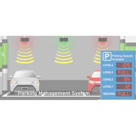 parking-management-system-35524