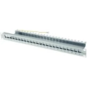 Telegartner Shielded 24-Port RJ45 RJ Patch Panel 1U Rack Height Grey 