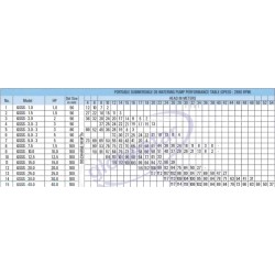 portable-submersible-dewatering-pump-1-0-hp-model-gsss-1-0-35596-1