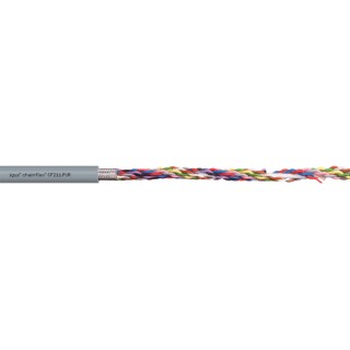 Igus CF211.PUR Series Data Cable 0.5 mm² 100 m Grey Sheath Polyvinyl Chloride CF211.PUR.05.03.02 (100m)