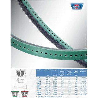 OPTIBELT OE Series Wedge Belt, Z Section, 906 mm Width, 6 mm Height, 10000 mm Inside Length, Rubber O-OE 10 STANDARD / GREEN
