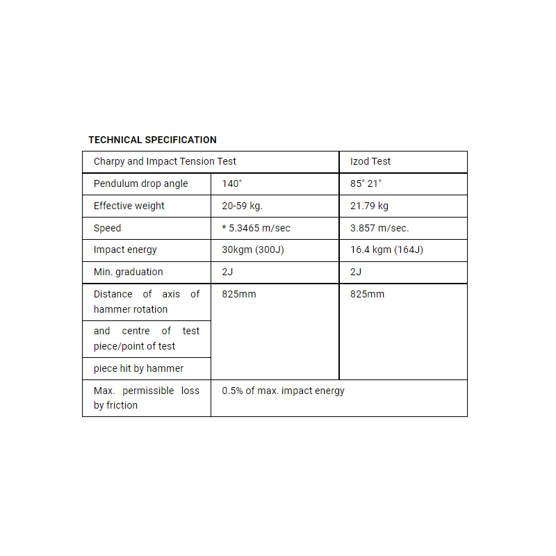 impact-analog-testing-machine-for-charpy-and-impact-tension-test-36142-1