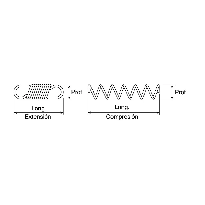 RS PRO Zinc Plated Steel Extension and Compression Spring Kit 110 Pieces Maximum Length 203mm Minimum Length 43mm 687-556