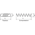 RS PRO Zinc Plated Steel Extension and Compression Spring Kit 110 Pieces Maximum Length 203mm Minimum Length 43mm 687-556
