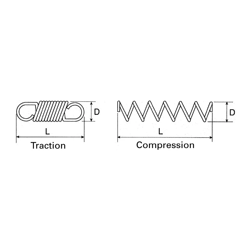 RS PRO Zinc Plated Steel Extension and Compression Spring Kit 110 Pieces Maximum Length 203mm Minimum Length 43mm 687-556