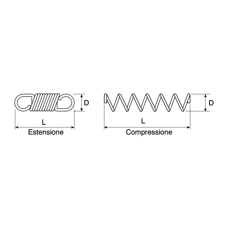 RS PRO Zinc Plated Steel Extension and Compression Spring Kit 110 Pieces Maximum Length 203mm Minimum Length 43mm 687-556