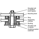 Fabreeka Anti-Vibration Mount Ring Bush with 100 lb Compression Load, 6.35mm Bore, 20.6mm Outside Diameter 51822