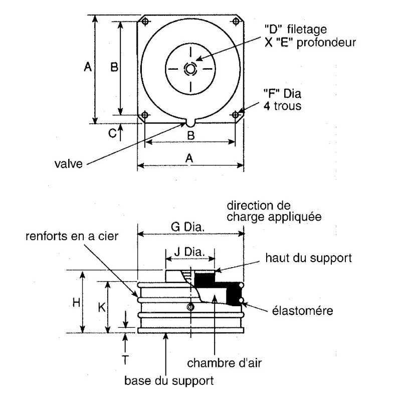 Fabreeka Pneumatic Anti-Vibration Mount with M12 Thread, 105 mm Diameter, 65 mm Height, Load 136kg, PLM3