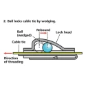 HellermannTyton Cable Tie Roller Ball 362 mm x 7.9 mm Metallic 316 Stainless Steel 111-94149 MBT14H-SS316-ML
