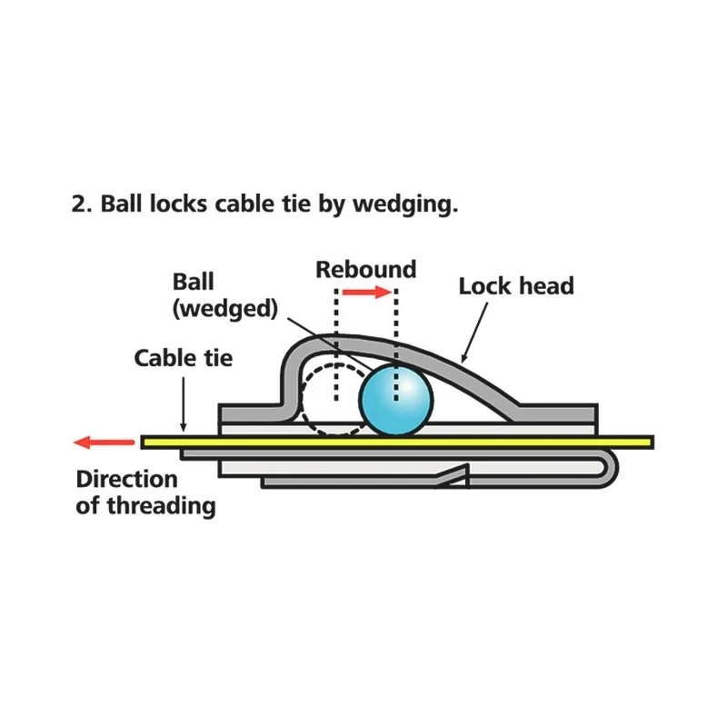 HellermannTyton Cable Tie Roller Ball 362 mm x 7.9 mm Metallic 316 Stainless Steel 111-94149 MBT14H-SS316-ML