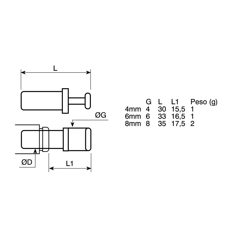 Legris Pneumatic Blanking Plug with Ethylene Propylene Diene Monomer, Stainless Steel, Fluorelastomer, Chemical 3126 06 00