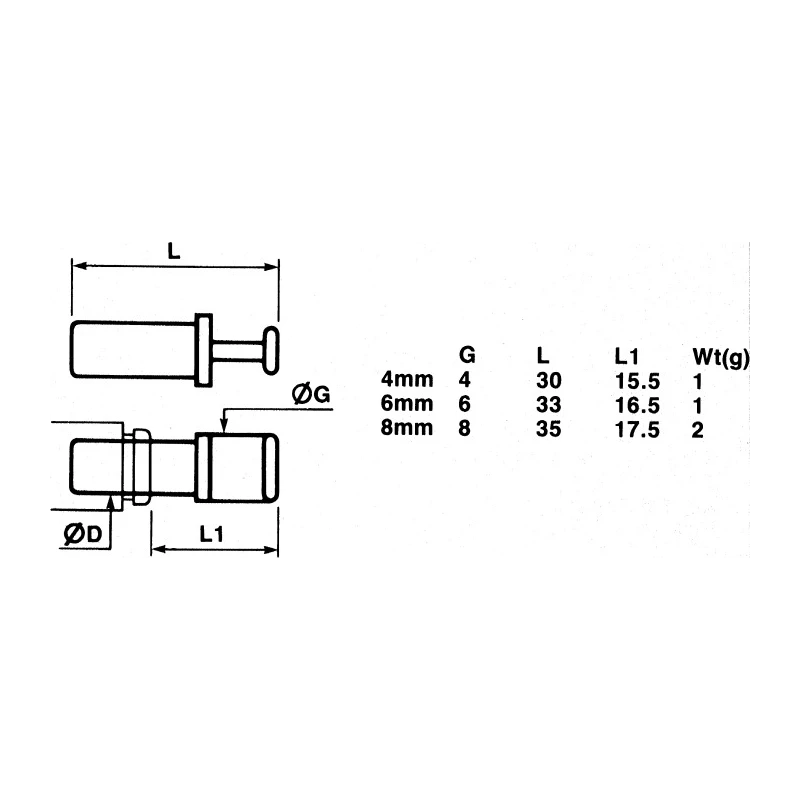 Legris Pneumatic Blanking Plug with Ethylene Propylene Diene Monomer, Stainless Steel, Fluorelastomer, Chemical 3126 06 00