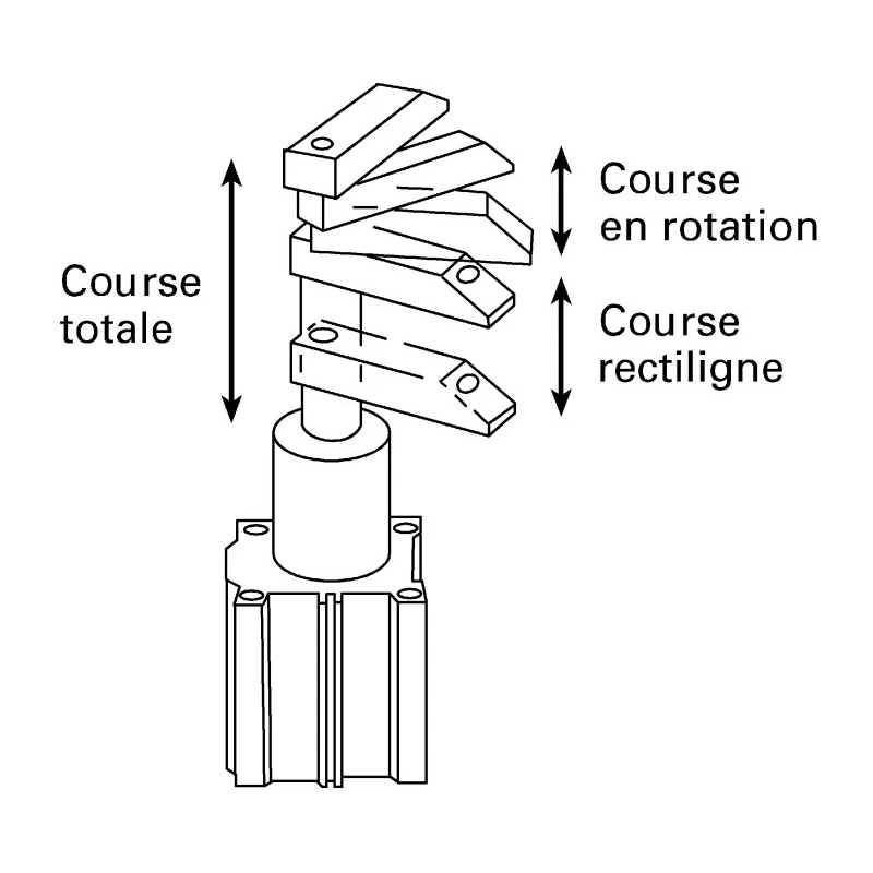 SMC D-A7 Series Terminal Rail Grommet Direct DIN Terminal Band Tie-Rod Mounted Reed Switch D-A73L