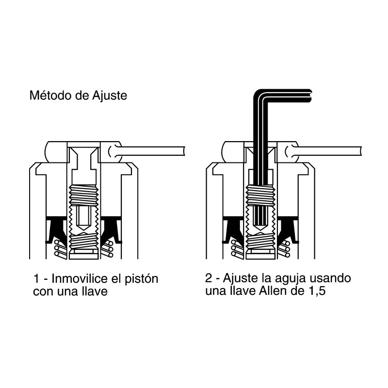 Legris Pneumatic Soft Start Valve 1/4 in Threaded 10 bar 8 mm 7860 08 13