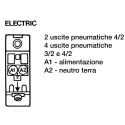 Crouzet 81513 Series 2 Station Sub-Base with Push-in Ports, Nitrile Butadiene Rubber, Brass, Polyamide 66 Body 81513065
