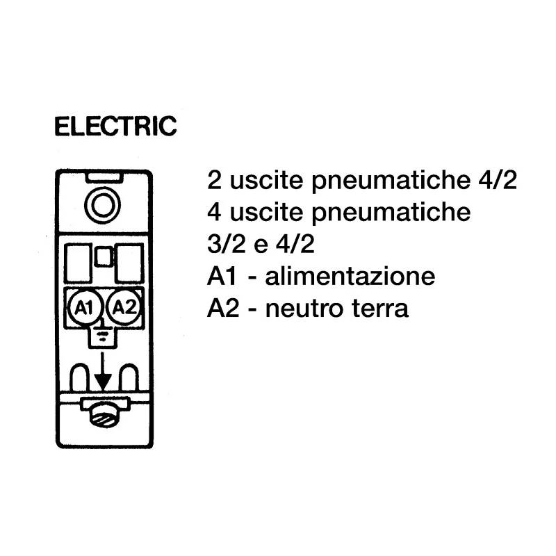Crouzet 81513 Series 2 Station Sub-Base with Push-in Ports, Nitrile Butadiene Rubber, Brass, Polyamide 66 Body 81513065