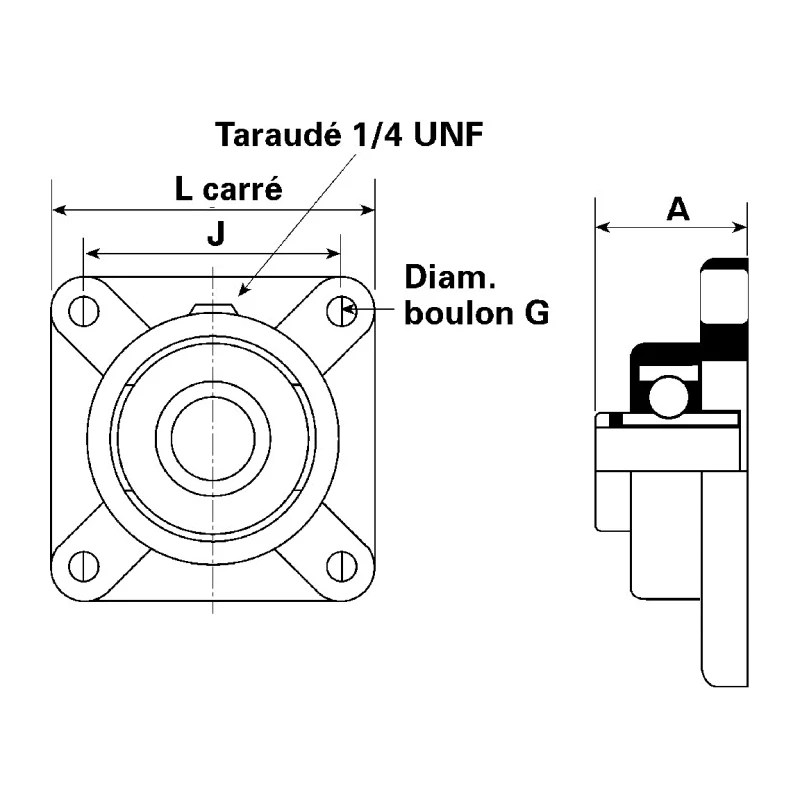 NSK-RHP Four Bolt Flange Bearing Unit, Cast Iron, 4 Mount Holes, 30 mm ID, Taper Bore SF30 R