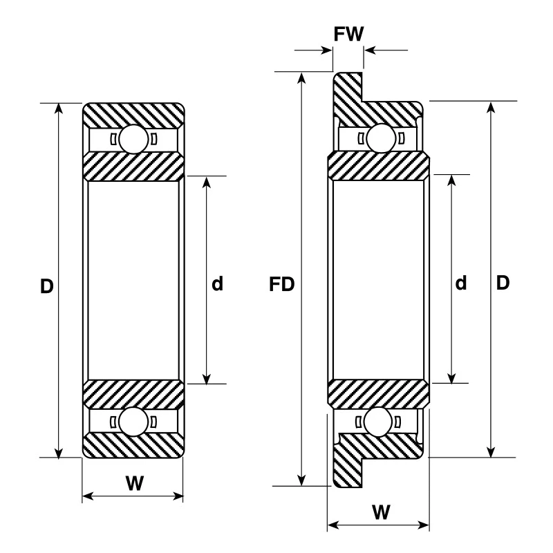NMB 1 Row Ball Bearing, 9.52 mm Inside Diameter, 22.22 mm Outside Diameter, 7.13 mm Race Width DDRI1438HHRA5P24LY121