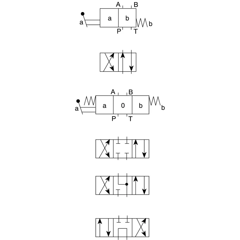 Bosch Rexroth Directional Control Valve 3 Positions Mechanical Manual Operation 4 Ports Nitrile Rubber R900467936