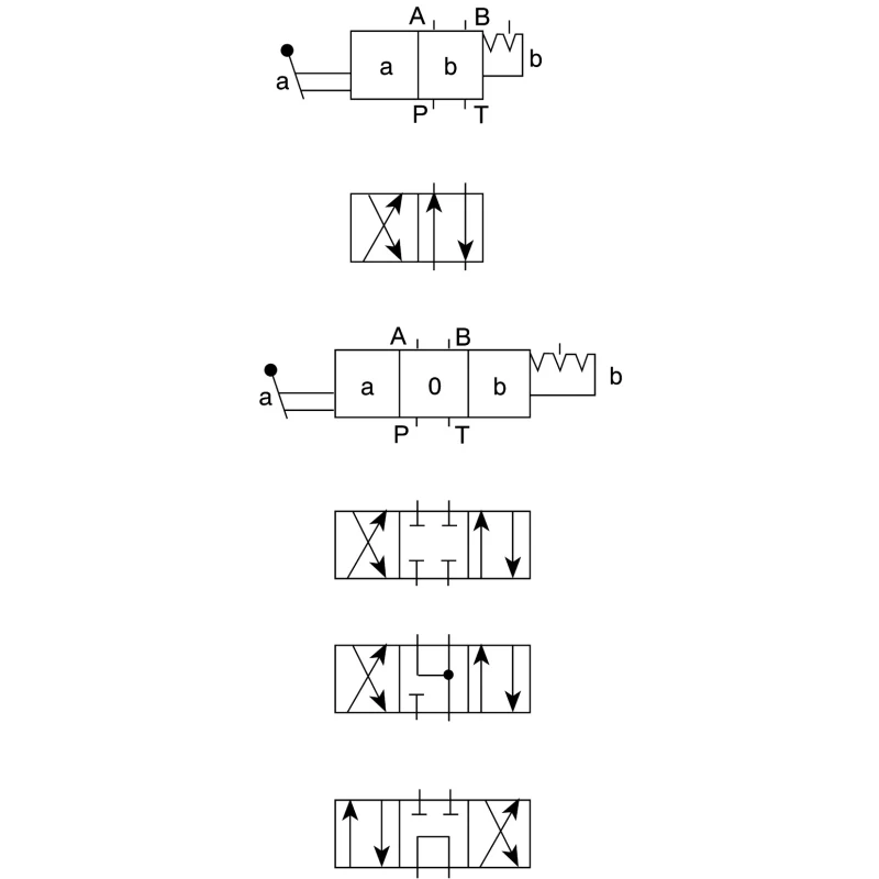 Bosch Rexroth Directional Control Valve 3 Positions Mechanical Manual Operation 4 Ports Nitrile Rubber R900467936