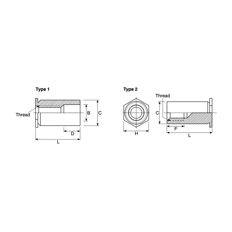 RS PRO Stainless Steel Zinc Plated Self-Clinching Standoff M3 UK 827-451