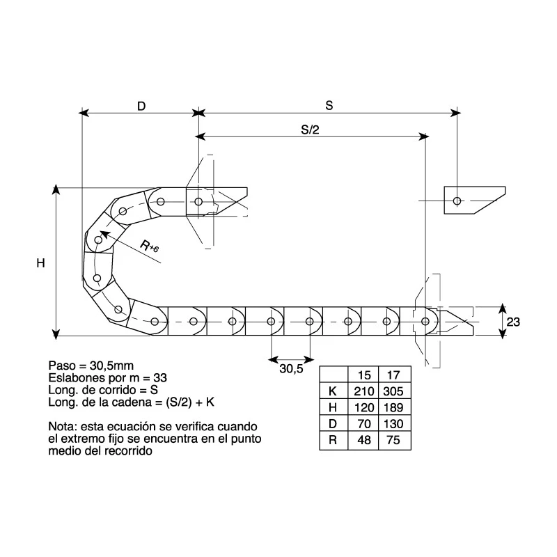 Igus e-chain Cable Trunking Black W76mm x D39mm, Length 1m, 75mm Minimum Bend Radius, Igumid G W76mm