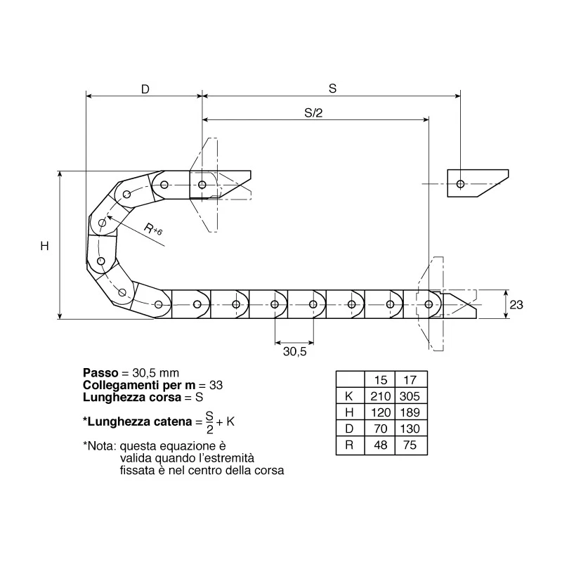 Igus e-chain Cable Trunking Black W76mm x D39mm, Length 1m, 75mm Minimum Bend Radius, Igumid G W76mm