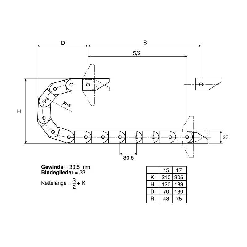 Igus High-Quality Igumid G Cable Chain Mounting Bracket, Black, 39 mm Height × 93 mm Width 117.6.12PZ