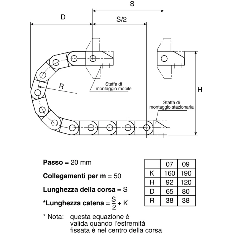 Igus Black Cable Trunking e-chain 38 mm Min. Bend Radius, W37 mm x D15 mm x L1 m, Igumid G W37mm
