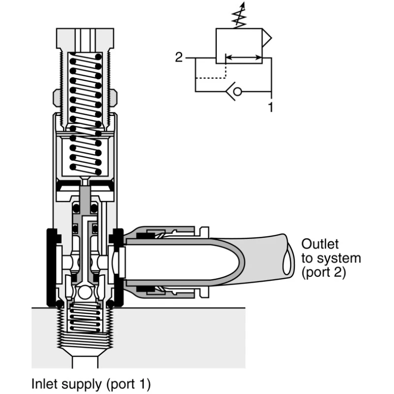Legris 7300 Series Pneumatic Pressure Regulator Tube G Threaded Inlet 16 bar Maximum Operating Pressure 7300 04 10