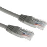 RS PRO Cat5e Ethernet Cable 5 m Grey RJ45 Male to RJ45 Male U/UTP PVC 405-5391