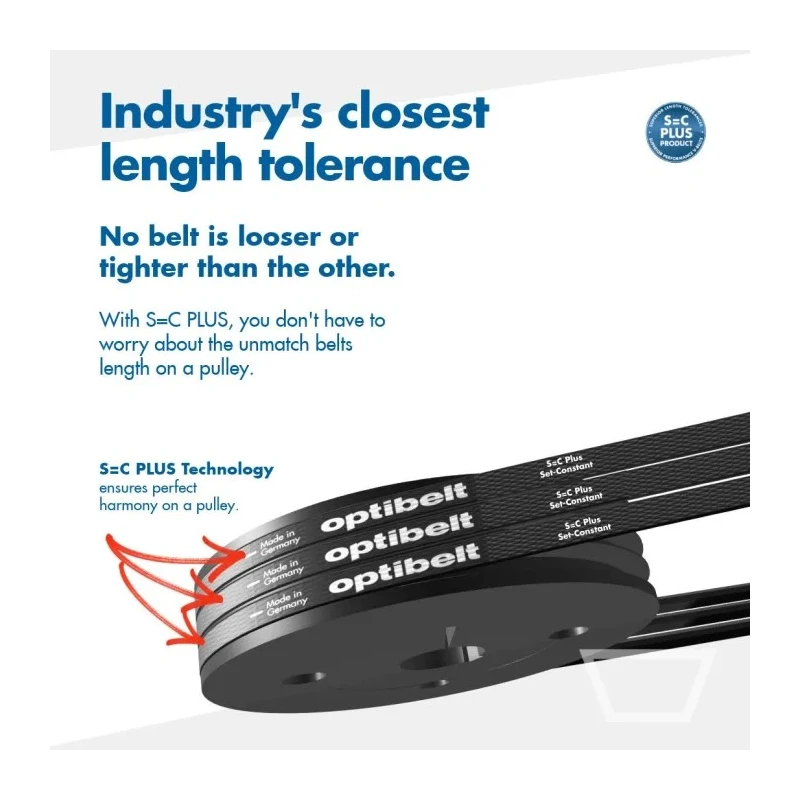 OPTIBELT Wedge Belt, Belt Section SPZ, Rubber, 9.7mm Width, 8mm Height, 1499mm Inside Length, 1550mm Outside Length SPZ 1537