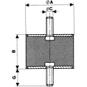 Paulstra Hutchinson M4 Anti-Vibration Mount Male to Male Bobbin, 20 daN Compression Load, 16 mm OD, 15 mm Height 521651