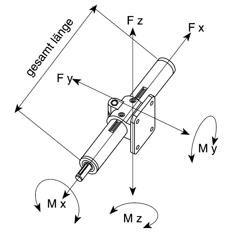 Rose+Krieger E Steel Linear Motion Component 30 mm Diameter 500 mm Length 78130110500