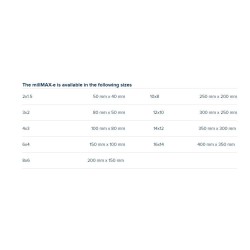 krebs-millmax-e-slurry-pump-37521-1